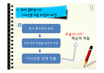 로마 공화 정기 기사 신분 의사회 이동-6