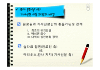 로마 공화 정기 기사 신분 의사회 이동-9