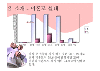 친정엄마 더 나은 세상을 만들기 위해 친정엄마와 같은 마음으로-4
