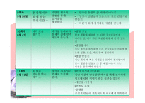 친정엄마 더 나은 세상을 만들기 위해 친정엄마와 같은 마음으로-17