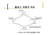 객체지향 데이터베이스-14