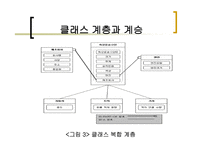 객체지향 데이터베이스-16