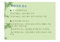 연극의 이해 연극 언어라는 이름으로 묻다-5
