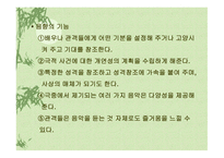 연극의 이해 연극 언어라는 이름으로 묻다-17
