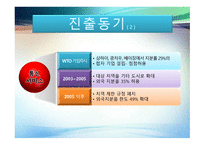 삼성 애니콜의 글로벌 사례중국-7