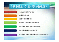 삼성 애니콜의 글로벌 사례중국-20