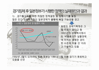1990년대 이후경기 침체 후 일본 정부의 정책실패-5