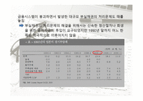 1990년대 이후경기 침체 후 일본 정부의 정책실패-7