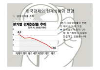 1990년대 이후경기 침체 후 일본 정부의 정책실패-13