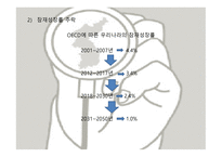 1990년대 이후경기 침체 후 일본 정부의 정책실패-14