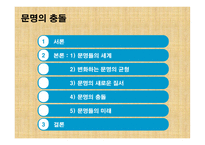 문명의 충돌 레포트-2