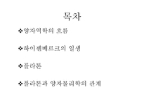 플라톤 철학과 양자물리학의 관계-2