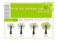 우리나라 역사의식 부족-8