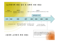 중국의 동북공정은 역사왜곡이다-4
