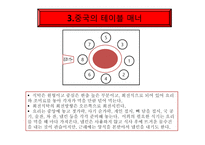 중국의 요리와 식사예절-4