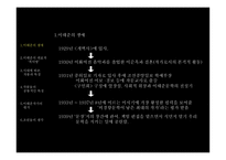 이태준의 삶과 문학-4