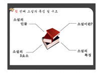 저기 소리 없이한 점 꽃잎은 지고 작품 분석-3