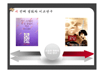 저기 소리 없이한 점 꽃잎은 지고 작품 분석-9