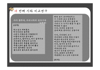 저기 소리 없이한 점 꽃잎은 지고 작품 분석-10
