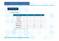 일본 통상정책 레포트-3