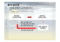 글로벌 중국시장의 이해-17