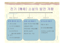 당나라 전기傳奇소설-5