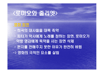 문학의 영화화 영상 번역-13