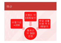 가보고 싶은 나라 조사하기 미국-11