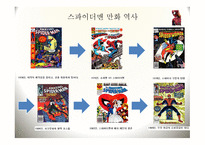 만화의 영화화 토론 보고서-7