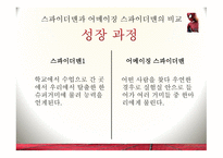 만화의 영화화 토론 보고서-13