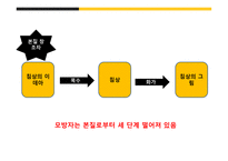 플라톤 국가제 10권-3