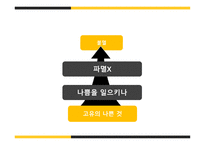 플라톤 국가제 10권-12