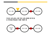 플라톤 국가제 10권-14