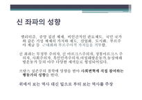 미국의 포스트모던 역사학-5