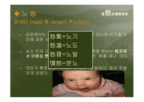 인간人間의 감정感情을 나타내는 한자漢字-13