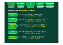 영문 STARBUCS소개-15