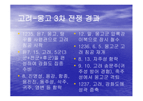 고려 몽고 전쟁 한국 역사 속의 전쟁-15