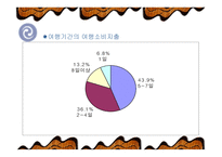 중국의 여행문화-13