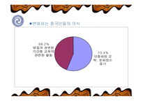 중국의 여행문화-14