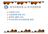 중국의 여행문화-15