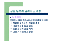 환경생물농축 레포트-9