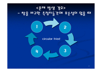 척도 법2 레포트-7