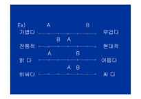 척도 법2 레포트-19