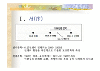 1950년대 문학사-3