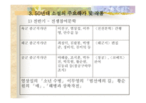 1950년대 문학사-12