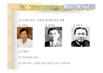 1950년대 문학사-17