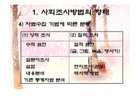 사회조사방법의 형태와 절차-16