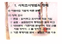 사회조사방법의 형태와 절차-18