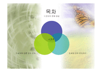 세대와 언어 세대에 따른 어휘와 경어법의 차이-2