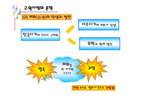 금기禁忌의표현으로나타난 중국문화-5